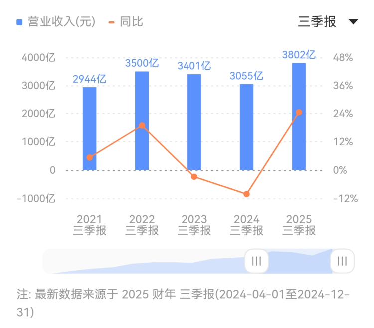 众汇平台怎么样我在wetrade众汇官网后台待了3个月，究竟发现了什么秘密？